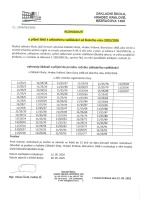 Zápis pro školní rok 2025/26