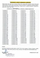 Seznam žáků, kteří jsou přijati do prvních tříd 2017/18